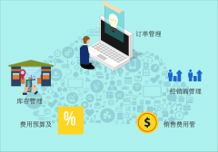 如要求经销商采购